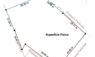 En venta 1000 m2 de terreno en venta bardeado en Chipilo a unos metros del centro