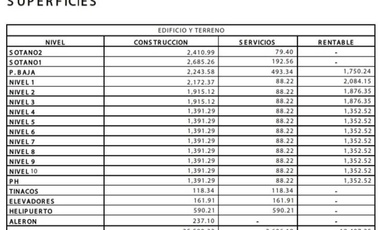 ARCOS DE BELEN EDIFICIO VENTA PRODUCTOS