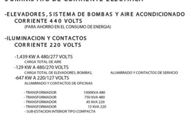 ARCOS DE BELEN EDIFICIO VENTA PRODUCTOS