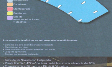 Insurgentes Glorieta Venta Edificio