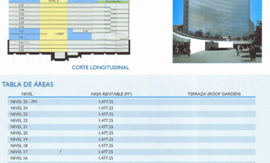 Insurgentes Glorieta Venta Edificio