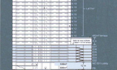 Insurgentes Glorieta Venta Edificio