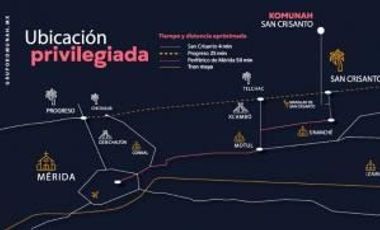 VILLAS EN VENTA EN SAN CRISANTO