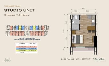 For Sale: Studio at Mandtra Residences in Tipolo, Mandaue City - 22sqm.