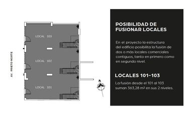 Arrendamos en Temuco ¡Locales comerciales nuevos en arriendo en el Edificio PARQUE PRIETO!