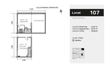 Vendemos en Temuco ¡Locales comerciales nuevos en venta en el Edificio PARQUE PRIETO!