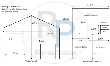 Bodega en Venta - Col. Pro - Hogar, Oportunidad para Inversionistas