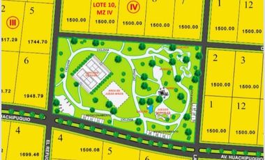 Terreno En Venta - Campo/Playa - Condominio Las Colinas De Puerto Viejo Km73.5 Panamerica Sur
