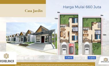 Rumah 1 Lantai Lokasi Strategis di Panjibuwono City Bekasi : Nyaman dan Terjangkau