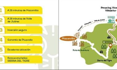 TERRENO EN VENTA EN MAZAMITLA