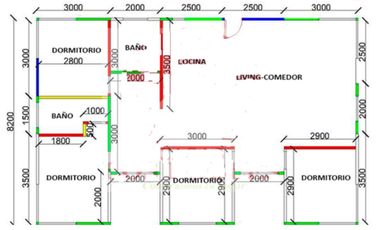 PARCELA COMUNA CUREPTO PUEBLO GUALLECO,TALCA