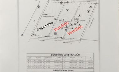 Terreno en venta en Tepoztlán Morelos