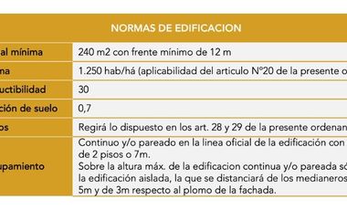 Terreno En San Felipe