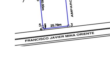TERRENO EN RENTA (ENTRADA PRINCIPAL A TARIMBARO) $30 x m2