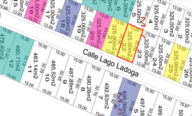 ¡Inversionistas y Desarrolladores: Oportunidad Única en Haras del Bosque, Clúster Lago Sur!