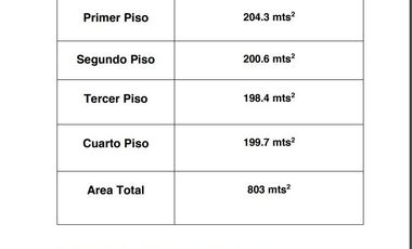 CASA EN VENTA- CENTRO