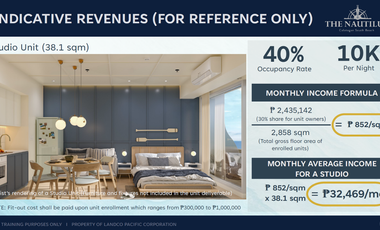 Preselling Studio Beachfront Condotel Units For Sale in Calatagan Batangas