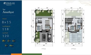 Rumah Citraland Gresik Kota Cluster Blue Oasis Type Amethyst Gresik