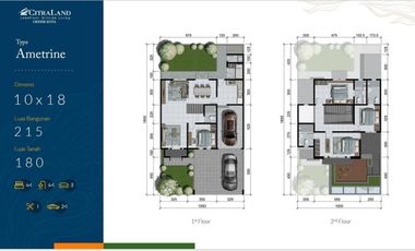 Rumah Citraland Gresik Kota Cluster Golden Wood Type Ametrine Gresik