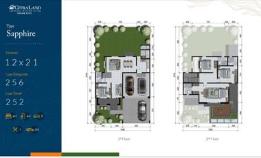 Rumah Citraland Gresik Kota Cluster Blue Oasis Type Sapphire Gresik