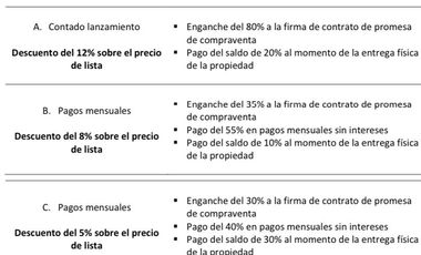 DEPARTAMENTO EN PREVENTA EN BUCERIAS