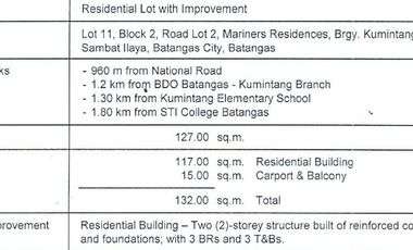 𝐏𝐑𝐎𝐏𝐄𝐑𝐓𝐘 𝐅𝐎𝐑 𝐒𝐀𝐋𝐄  𝐢𝐧 Mariners Residences, Sambat Ilaya, Batangas City, Batangas