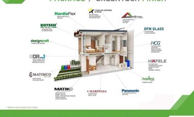 House and lot for sale in Escario Cebu.Live within the city. Features Smart Home