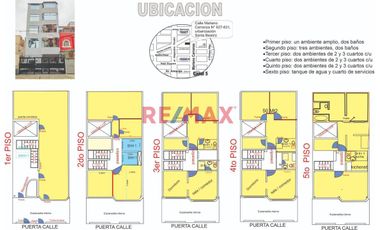 Alquiler De Edificio De 5 Pisos En Santa Beatriz