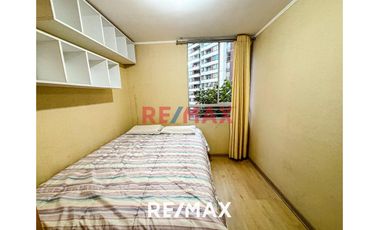 Alquiler De Departamento Moderno Amoblado C/ Vista A Parque Dentro De Condominio