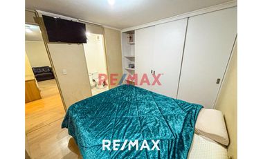 Alquiler De Departamento Moderno Amoblado C/ Vista A Parque Dentro De Condominio