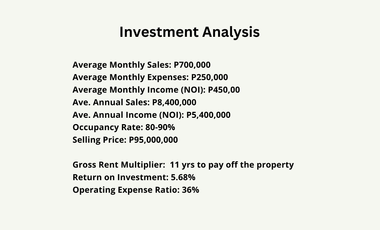 Apartment Resort in Bolod Panglao Bohol