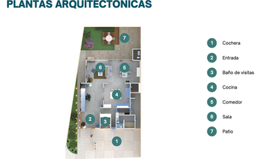 VENTA DE CASA RESIDENCIAL EN LANIA RESIDENCIAL CARRETERA NACIONAL
