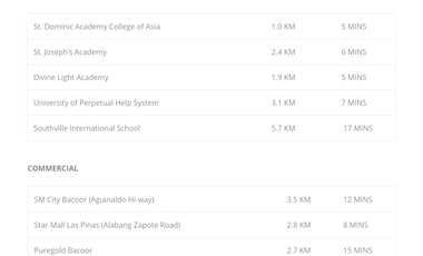 PROMO 5% Down Payment 2 BEdroom Alea Residences by DMCI in Las Pinas Longos Bacoor Cavite near MOA Airport Cavitex SM Center Las Piñas  SM City Bacoor