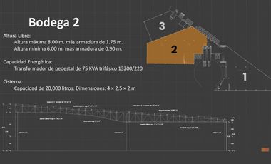 BODEGAS NUEVAS EN RENTA, CIUDAD INDUSTRIAL, TOTALMENTE EQUIPADAS, AMPLIAS
