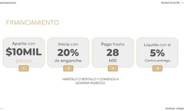 DESARROLLO VERTICAL EN PREVENTA EN CHAPULTEPEC ORIENTE