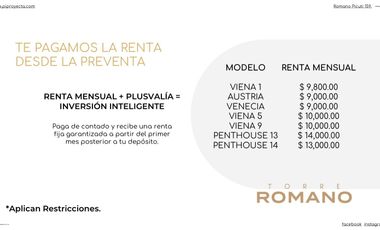 DESARROLLO VERTICAL EN PREVENTA EN CHAPULTEPEC ORIENTE