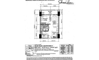 Sheridan Towers 2BR w/ Tandem Parking | Mandaluyong City