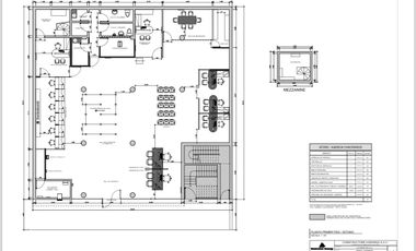 Alquilo Local Comercial 400 m2 Chacarios Lima Cercado