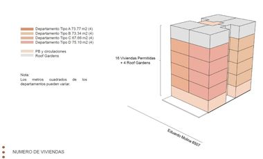 Edificio con proyecto ejecutivo para 16 viviendas