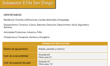 Local Comercial Arturo Prat L-55-24