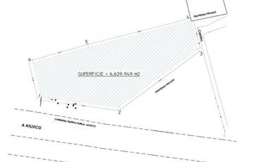 TERRENO EN VENTA EN BOULEVARD ATLIXCO | ARLETTE FLORES