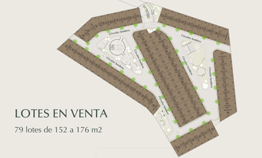 Hermosos Terrenos en Venta en el Nuevo fraccionamiento EL SAUCO RESIDENCIAL en Haras Del Bosque