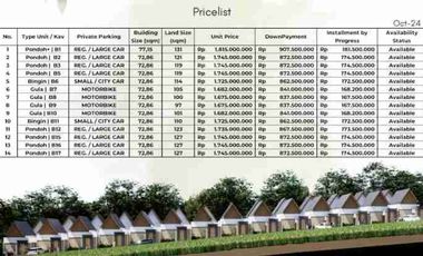 Leasehold Luxury Villa, only IDR 1 Billions at Padangsambian Klod, Denpasar Barat near Canggu