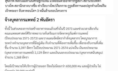 Rare Opportunity for Developers! Near the new Siriraj International! 1-2-34 Rai Land for SALE ideal for Condo or 98-Room Hotel next to Lotus Prachachu