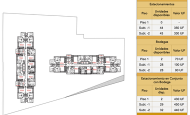 Departamentos Nuevos Av. Portales San Bernardo