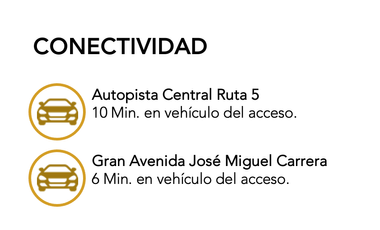 Departamentos Nuevos Av. Portales San Bernardo