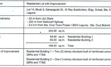 𝐏𝐑𝐎𝐏𝐄𝐑𝐓𝐘 𝐅𝐎𝐑 𝐒𝐀𝐋𝐄  𝐢𝐧 El Rey Subdivision, Brgy. Duhat, Sta. Cruz, Laguna