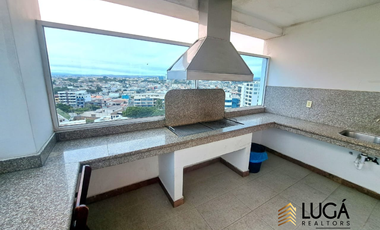 Suite amoblada con vista al mar en Renta, urbanización privada sector playa murciélago, Manta Ec