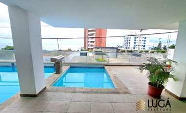 Suite amoblada con vista al mar en Renta, urbanización privada sector playa murciélago, Manta Ec