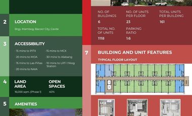 MILANO RESIDENCES A 5.8 HECTARE CONDO DEVELOPMENT IN THE PROGRESSIVE CITY OF BACOOR!